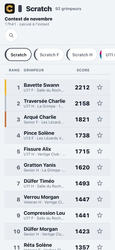 La page de résultats sur un téléphone : classement, recherche, favoris